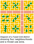 fused grid.png