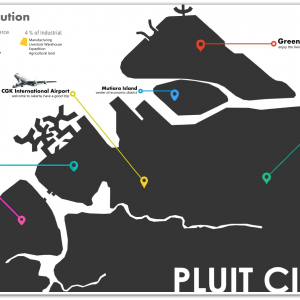 Pluit City Regional Distributions